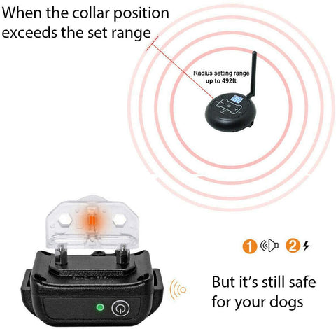 Electric Dog Fence - Fully Wireless Fence - Invisible Waterproof Pet Containment System - 2023 Premium  Model
