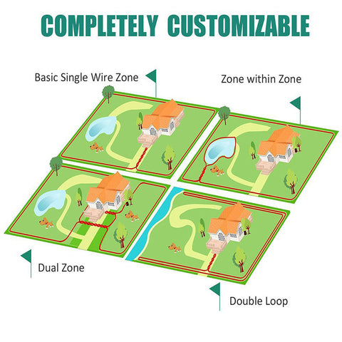 Electric Dog Fence - Fully Wireless Fence - Invisible Waterproof Pet Containment System - 2023 Premium  Model